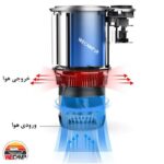 جالیوانی هوشمند سردکن و گرم کن خودرو مدل Cooler and heater BK-CLR1 - Image 5