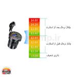 شارژر اینترنال گرد USB و TYPE C کلیددار ولت متر دار QC 3.0 - Image 5