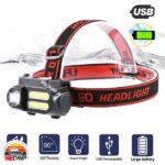 چراغ هد لامپ مدل Headlight lamp NF-611 - Image 8