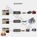 یخچال فریزر سفری 55 لیتری آلپیکول مدل ALPICOOL TA55 - Image 7