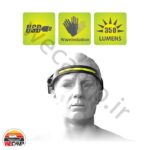 هدلامپ توبیز TOBYS مدل HEADLAMP-02 - Image 7