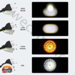 چراغ لنز دار 7 اینچی Lens light - Image 6