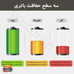 یخچال فریزر سفری 45 لیتری آلپیکول مدل ALPICOOL TA45 - Image 12