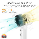 سشوار سفری مدل Travel hair dryer Bomidi HD1 - Image 4