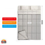 کیسه‌ خواب دو‌نفره نیچرهایک HD250