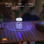 چراغ چادر حشره‌کش نیچرهایک مدل Naturehike NH20ZM005 - Image 10