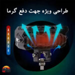 پروژکتور دو رنگ 3 لنز چشمک زن دسته سيم دار مدل JRY-18 - Image 3