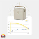 کول باکس نیچرهایک CNK2300BS011