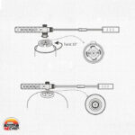 تورچ نیچرهایک مدل DRAGON'S BREATH