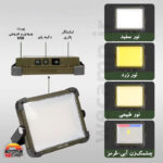 پروژکتور خورشیدی گرین لاین GCL-25