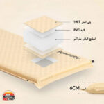 زیرانداز بادی یک‌ نفره نیچرهایک D01