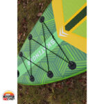 پدل‌ برد اسکاتینگر Plan S