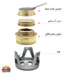 اجاق الکلی برگ B-28