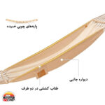 ننو ضد واژگونی نیچرهایک NH20DC001