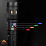 چراغ قوه اسمال سان ZY-T600