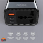 اینورتر فندکی پرودو FWC067