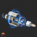 پمپ باد چندکاره نیچرهایک CNH22DQ003