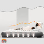 تشک بادی دونفره نیچرهایک CNK2450WS040