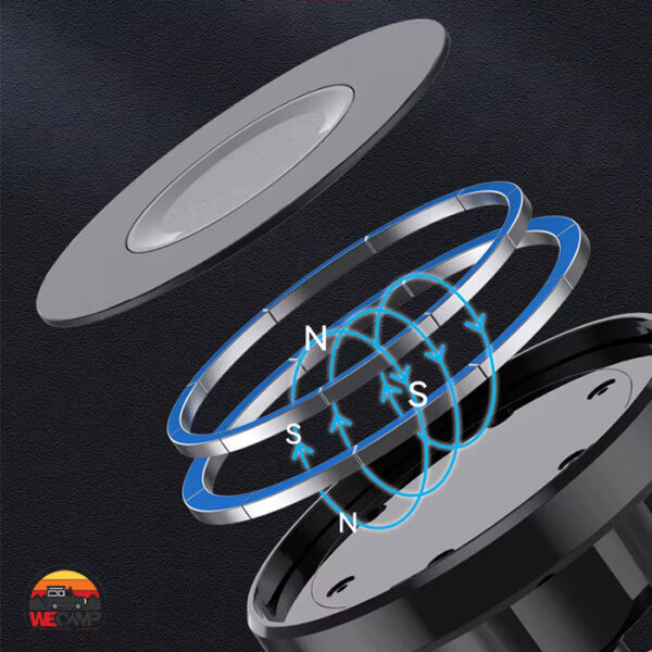 هولدر آهنربایی دوتایی گرین لاین Duo Magflex