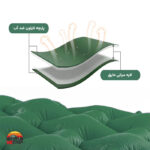 زیرانداز بادی نیچرهایک FC-12