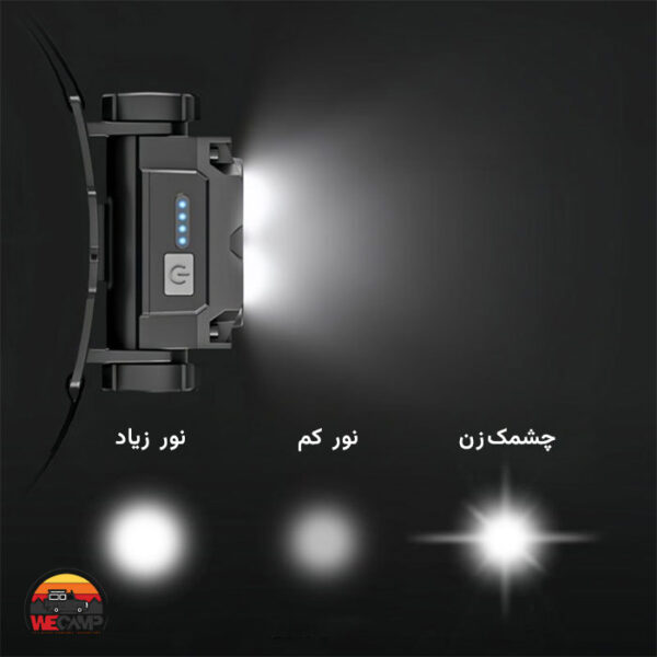 هدلامپ شارژی Smiling Shark TD-0193B